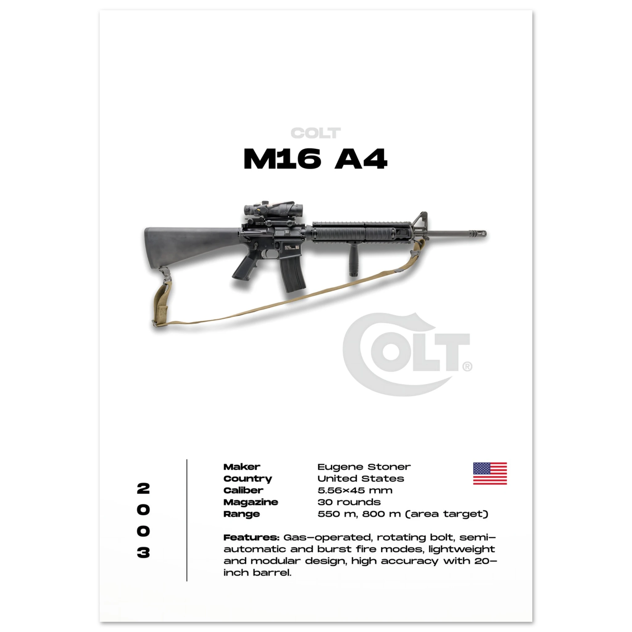 Colt M16 A4 rifle poster on a white background with product details.