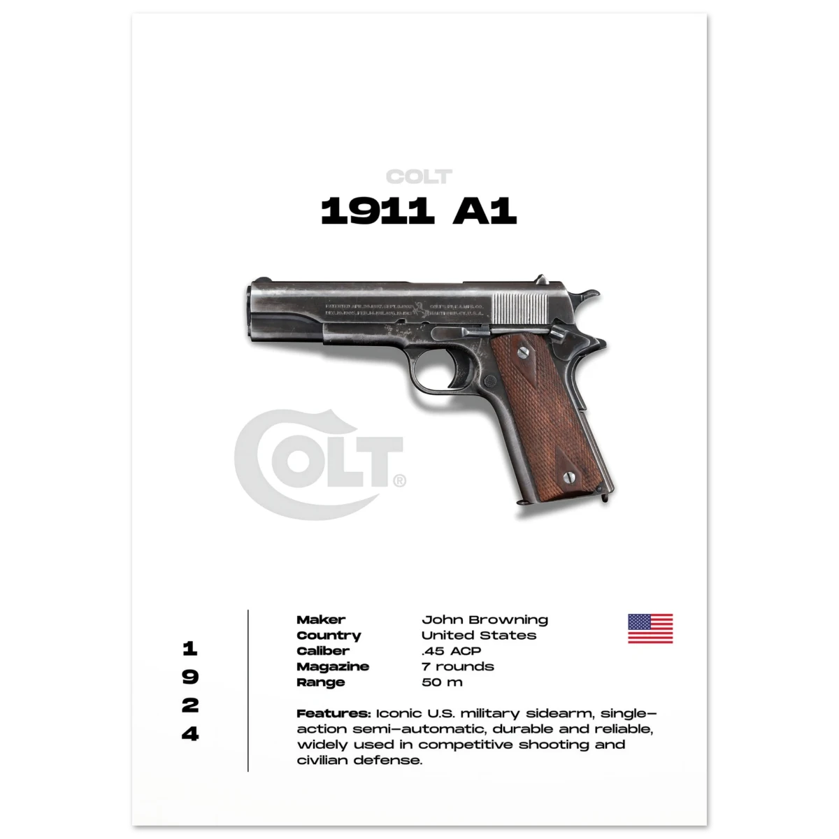 Colt 1911 A1 gun poster on a white background with product details.