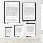 Set of Cancer zodiac posters in various sizes on a white wall.