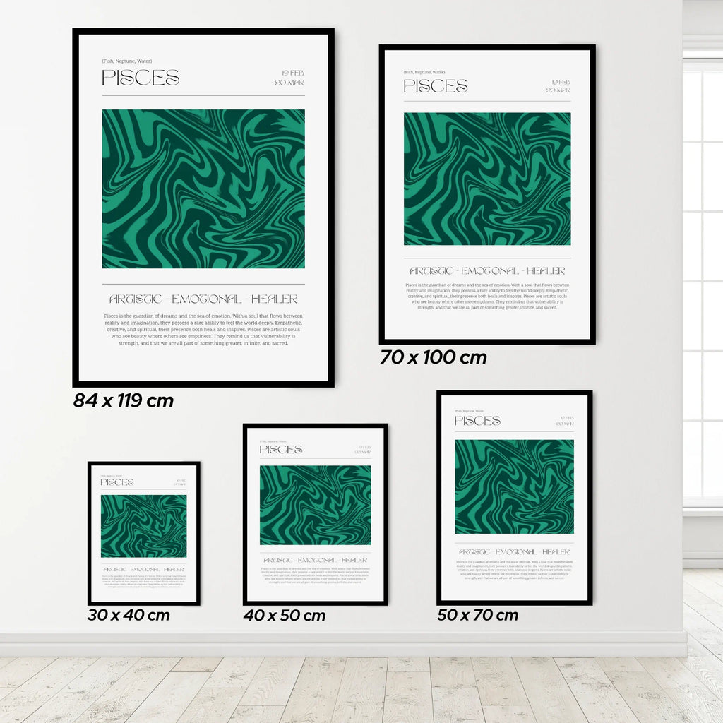 Set of five framed artworks with pisces zodiac posters on a white wall.