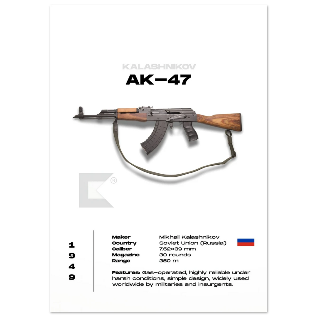 AK-47 rifle poster with detailed specifications on a white background