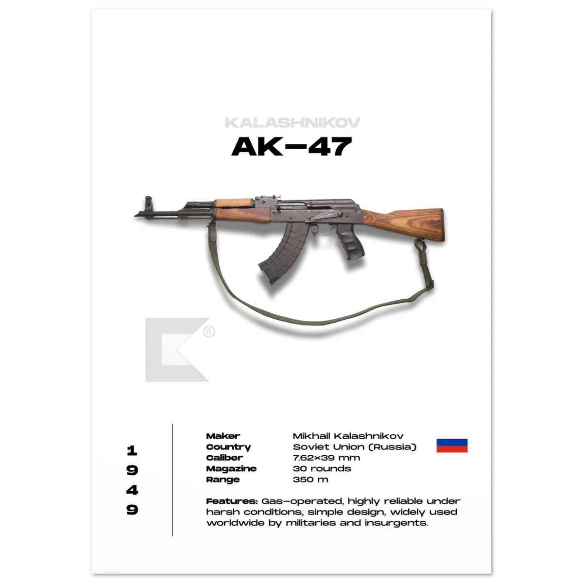 AK-47 rifle poster with detailed specifications on a white background