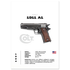 Colt 1911 A1 gun poster on a white background with product details.
