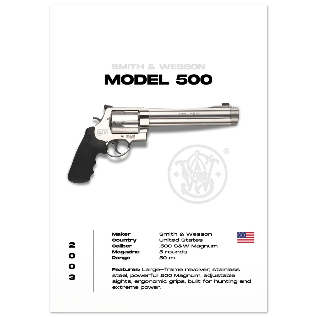 Smith & Wesson Model 500 revolver poster on a white background with product details.