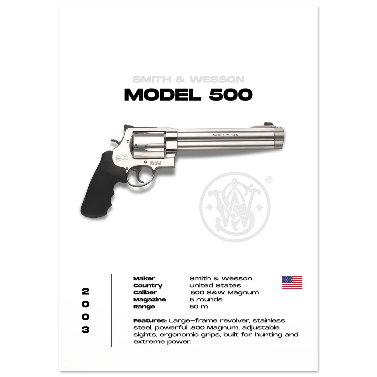 Smith & Wesson Model 500 revolver poster on a white background with product details.